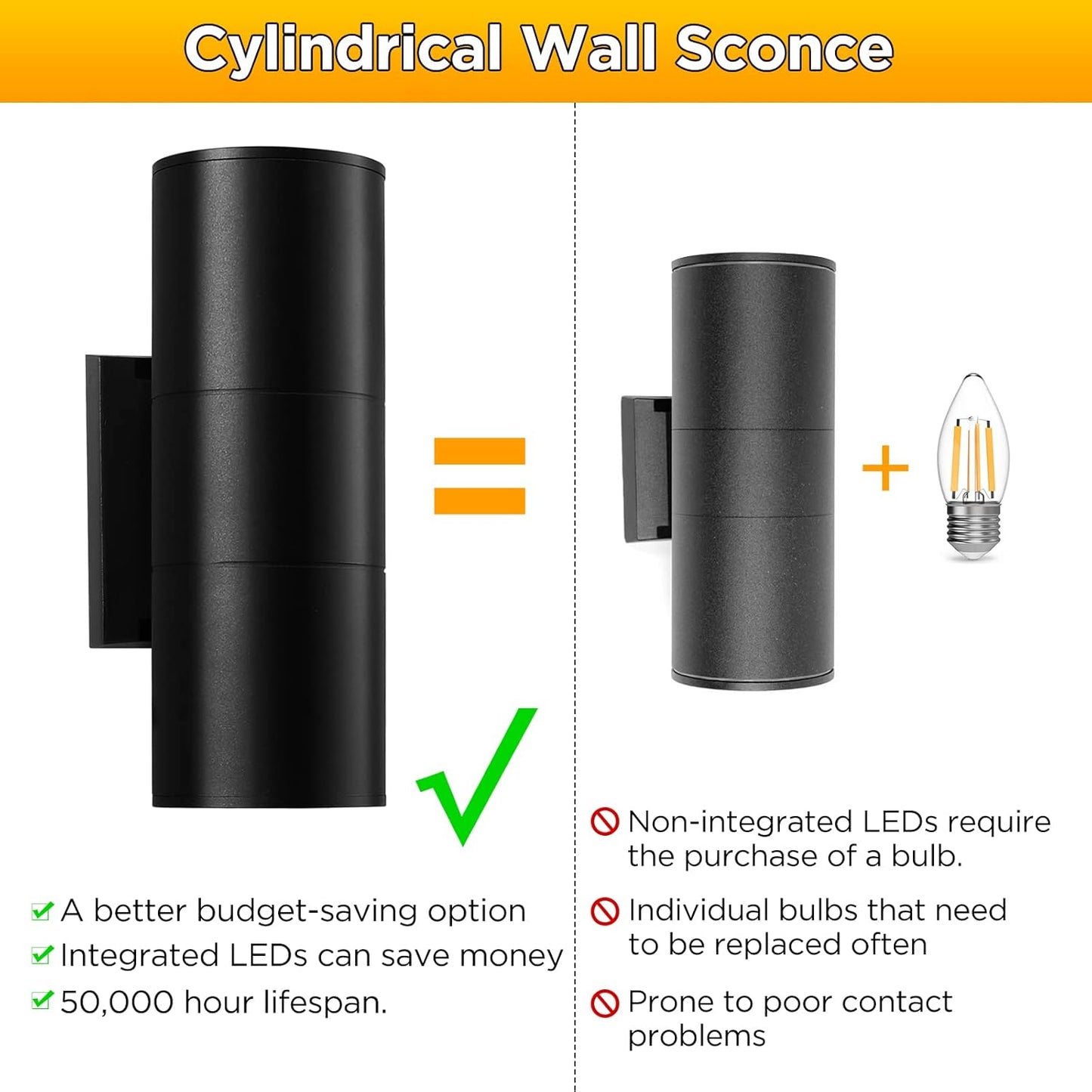 Lightigious™ - Cob Cylinder Light
