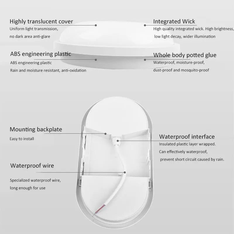 Lightigious™ - Oval Waterproof Tuffy LED Ceiling Wall Lamp (Moisture proof, High Brightness)