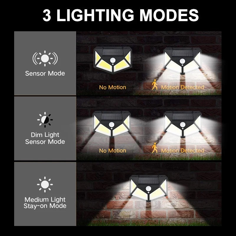 Solar LED Light Solar Charged Body Sensor Wall Lamp Outdoor Light