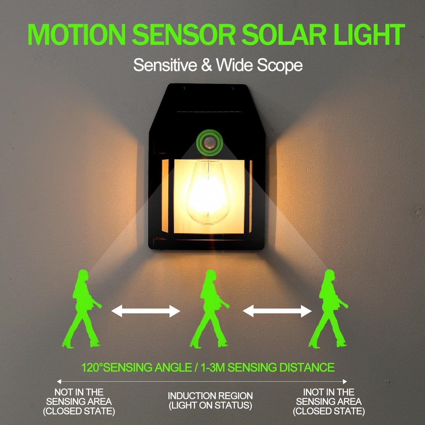 Lightigious™ - Solar LED Waterproof Wall Light with Sensor
